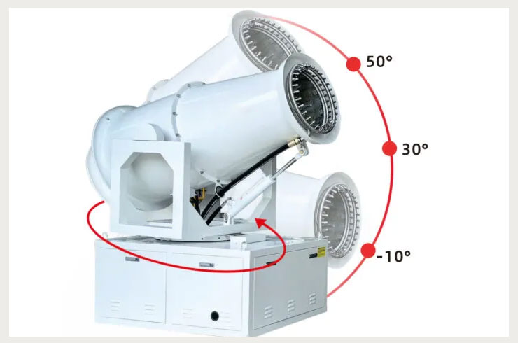 Fog-Cannon-Machine-Structure1